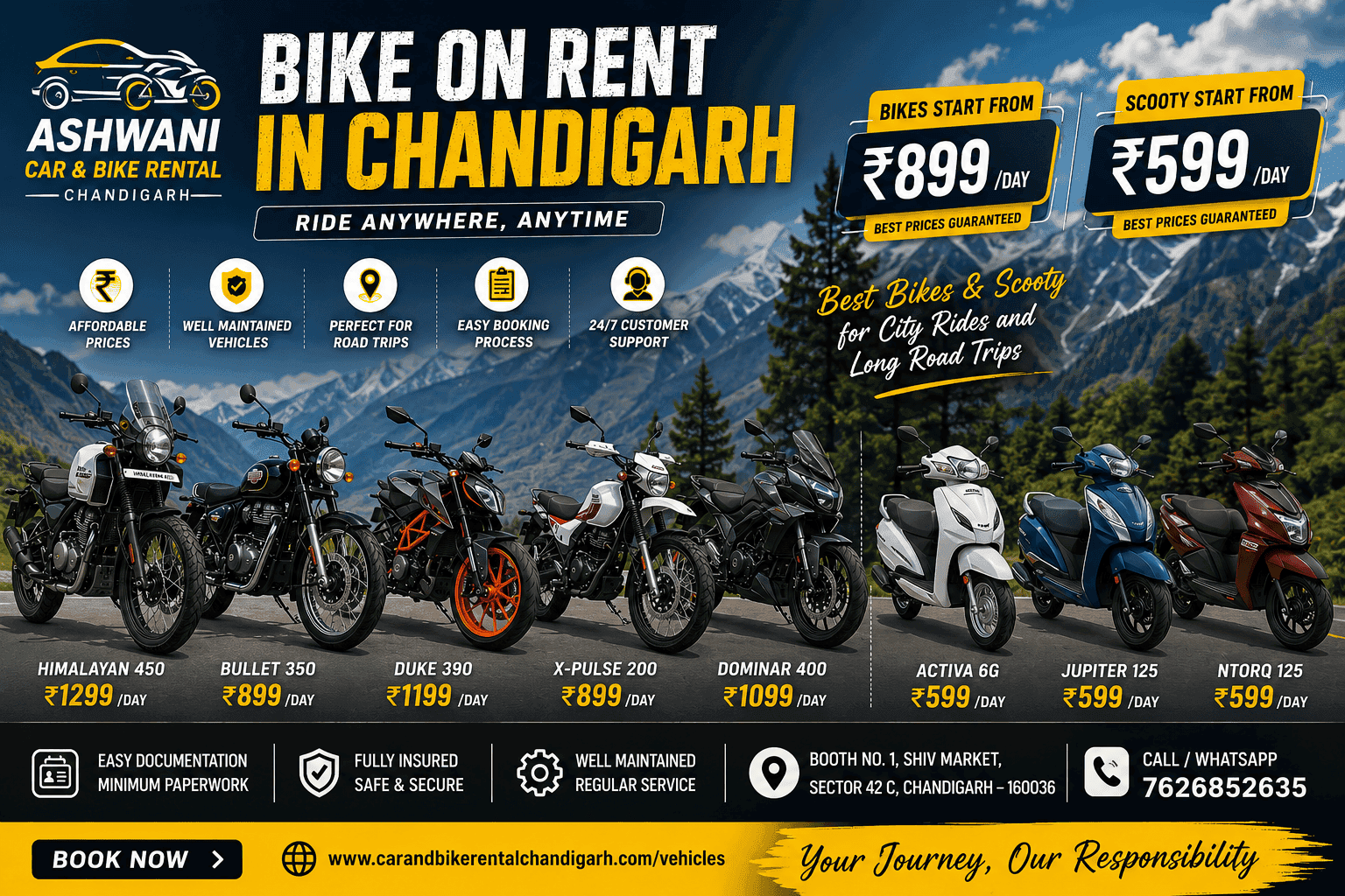 🏍️ Bike on Rent in Chandigarh – Affordable & Reliable Bike Rental Service