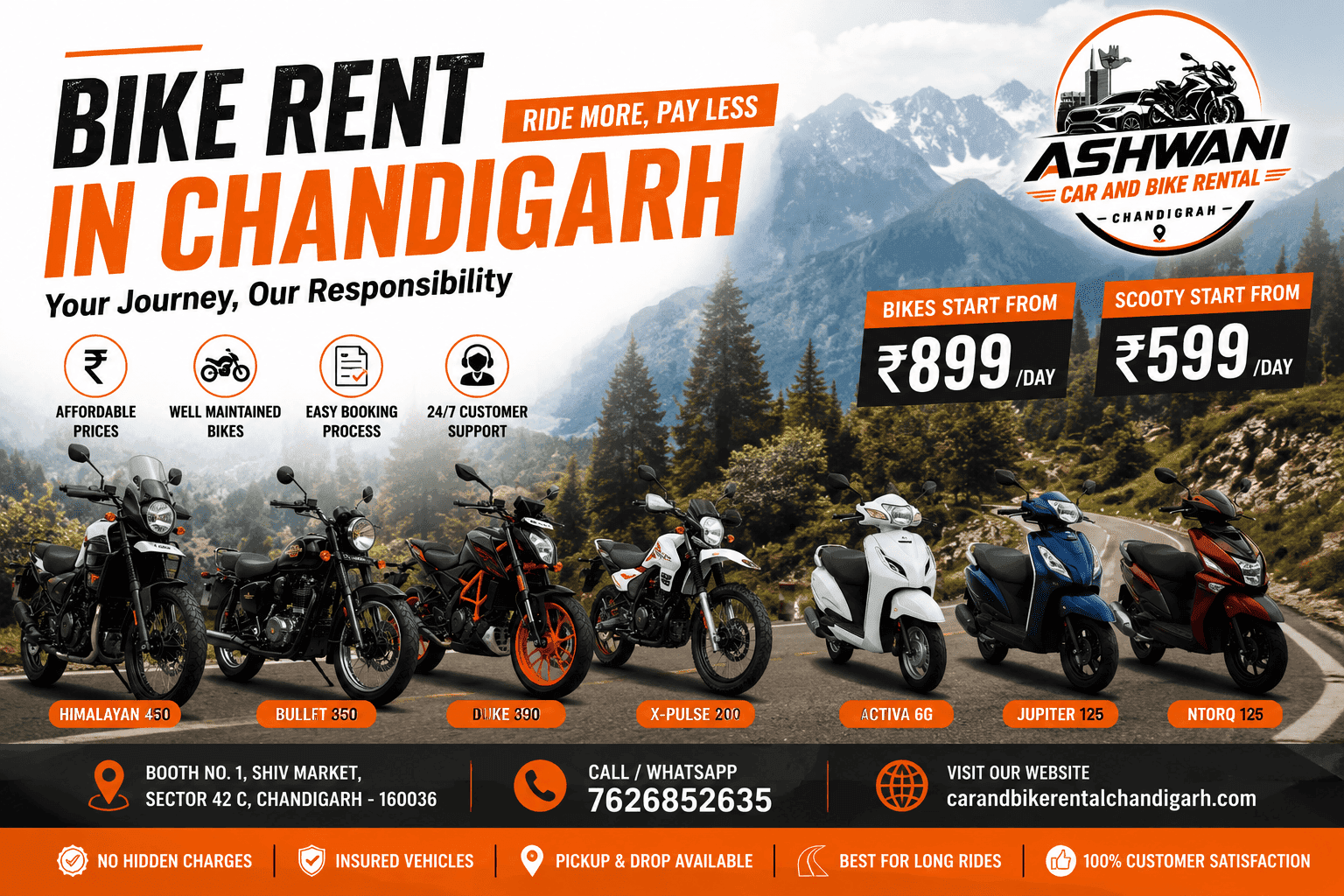 🏍️ Why Bike Rent in Chandigarh is the Smartest Choice for Travelers in 2026